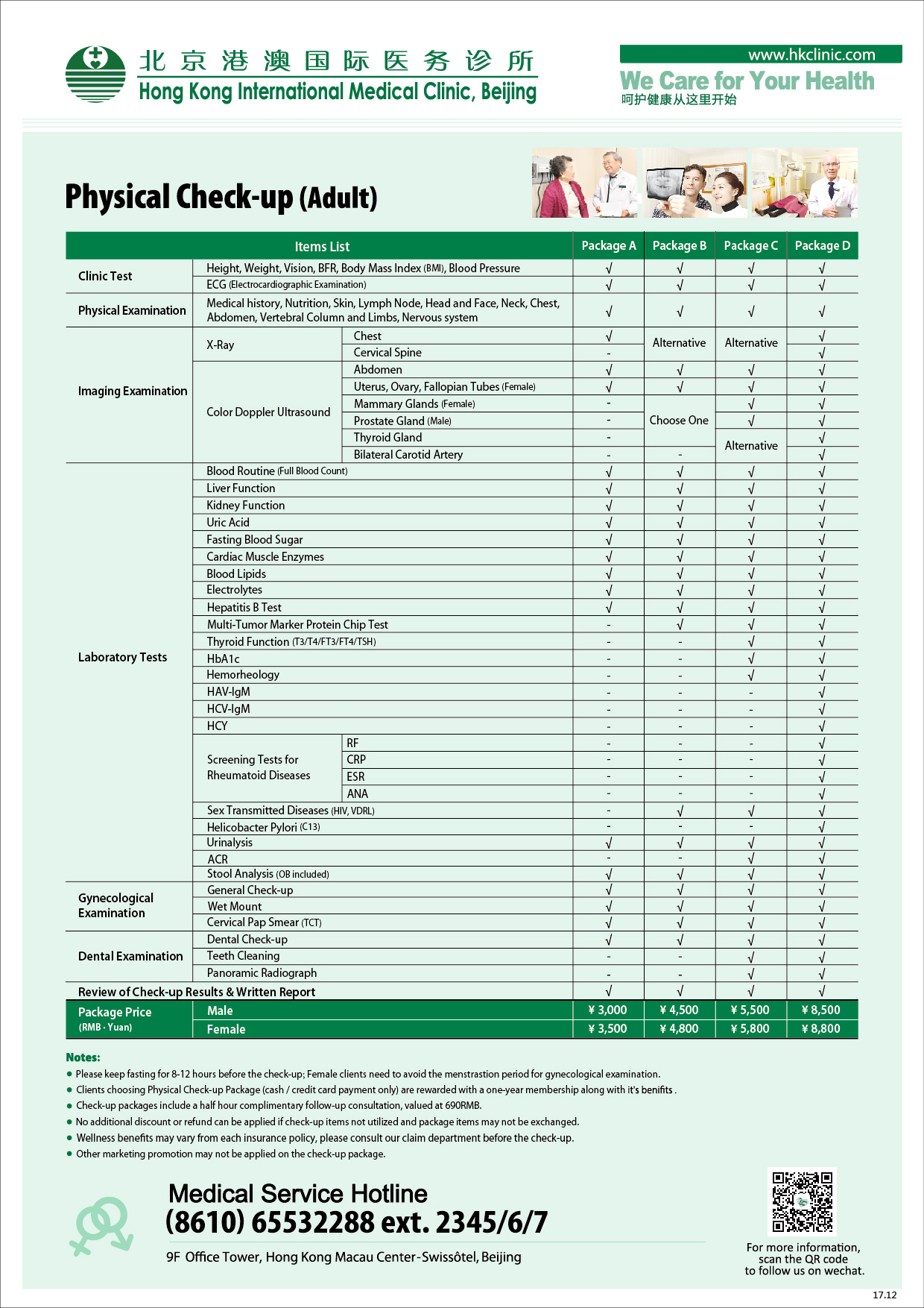 Medical Service Packages 